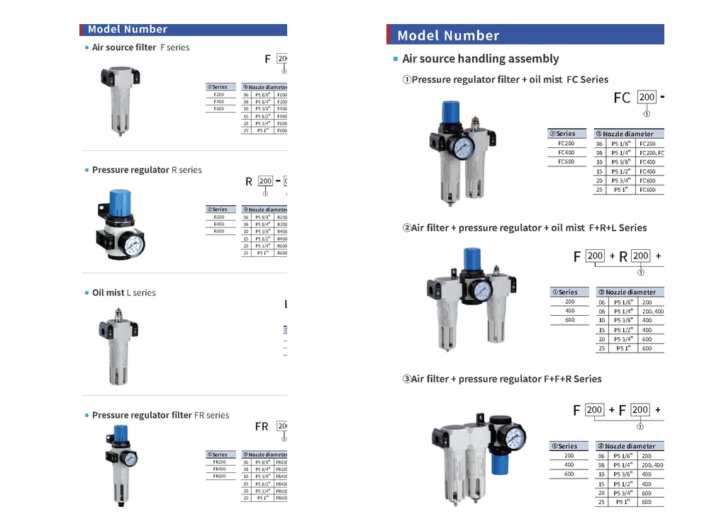 P35 F.R.L Air Preparation Components - F/R/L/FR Series Selection