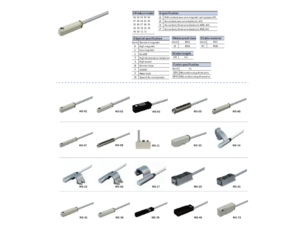P44 MS Magnetic Switch - Model Selection