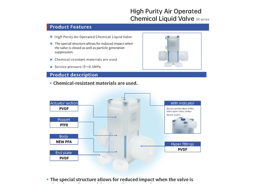 P45 SF High-purity Chemical Liquid Valve - Product Features